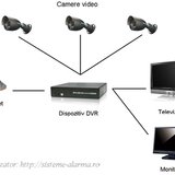 Mival Electromit - instalare sisteme supraveghere